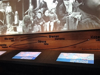 Museu da Imigração 