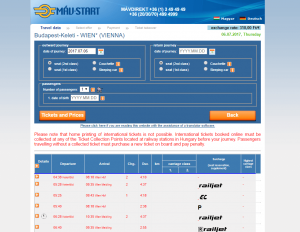 Budapeste a Viena de trem