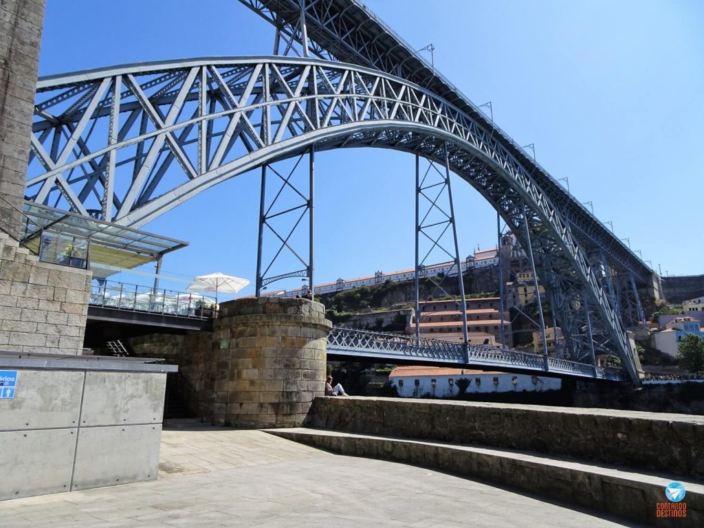 O que fazer em Porto