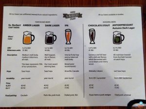 O que fazer em Praga 