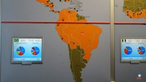 Museu do Chocolate Colônia