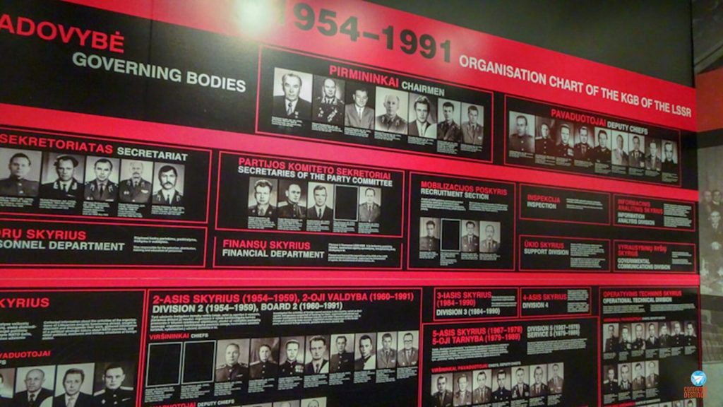 Museu das vítimas de genocídio