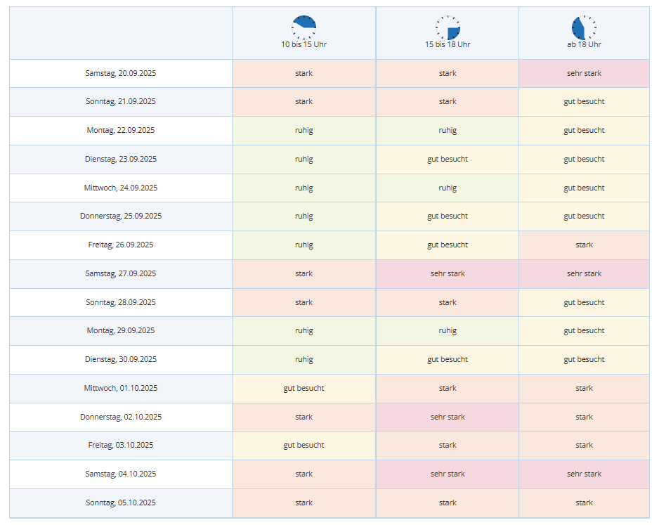 Munique Oktoberfest Alemanha
